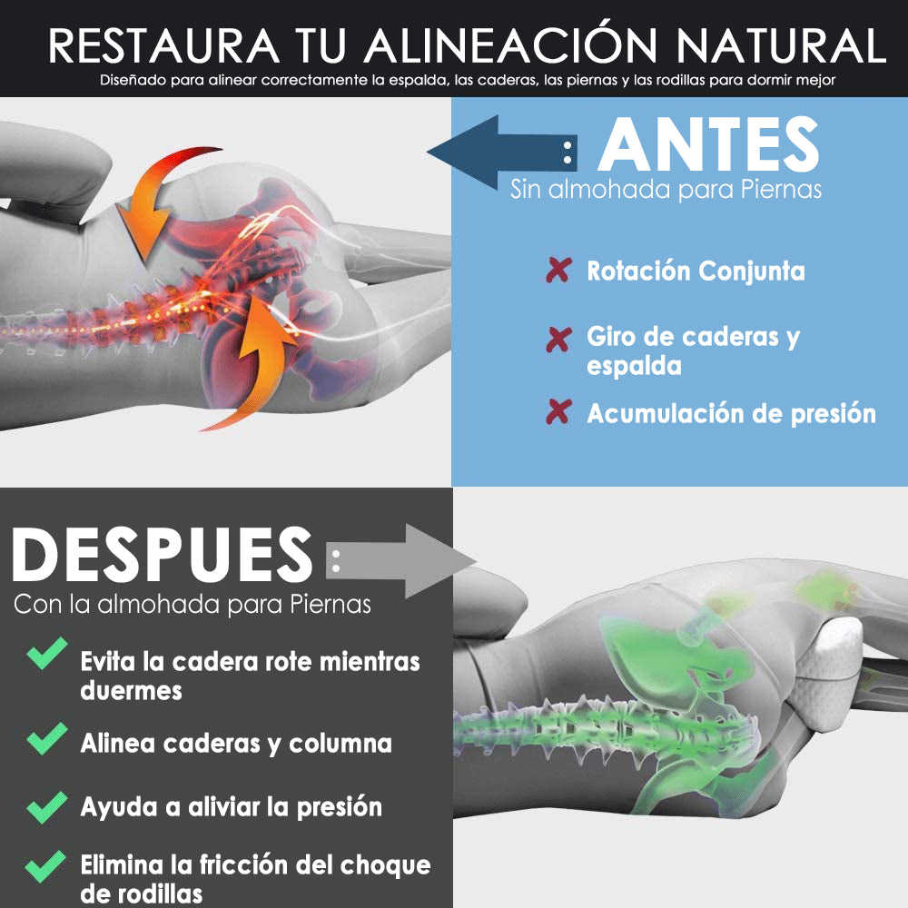 Almohada Ortopédica Entre Piernas - BemCuidar