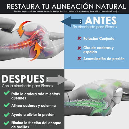 Almohada Ortopédica Entre Piernas - BemCuidar