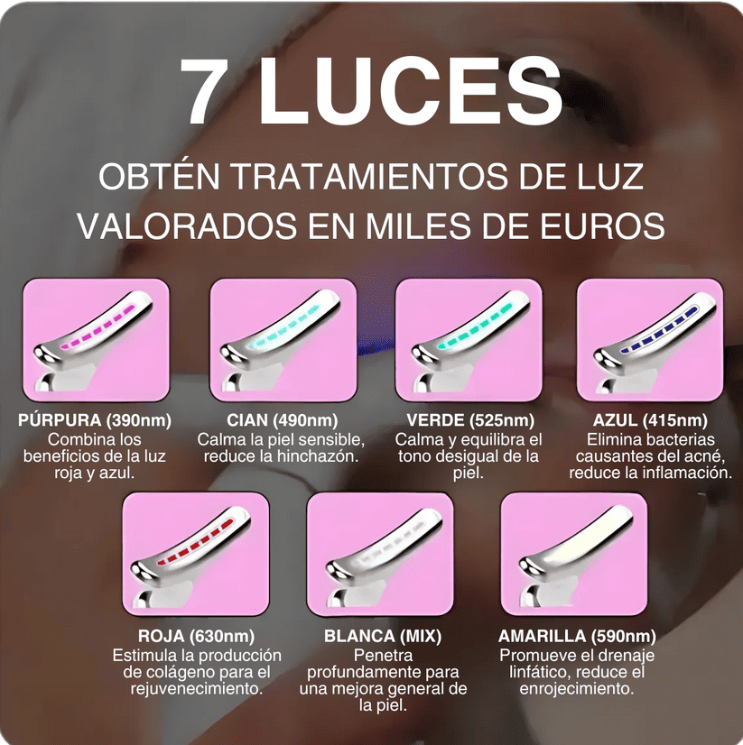 Masajeador Facial Antiarrugas LED 7 en 1 - 🇨🇴